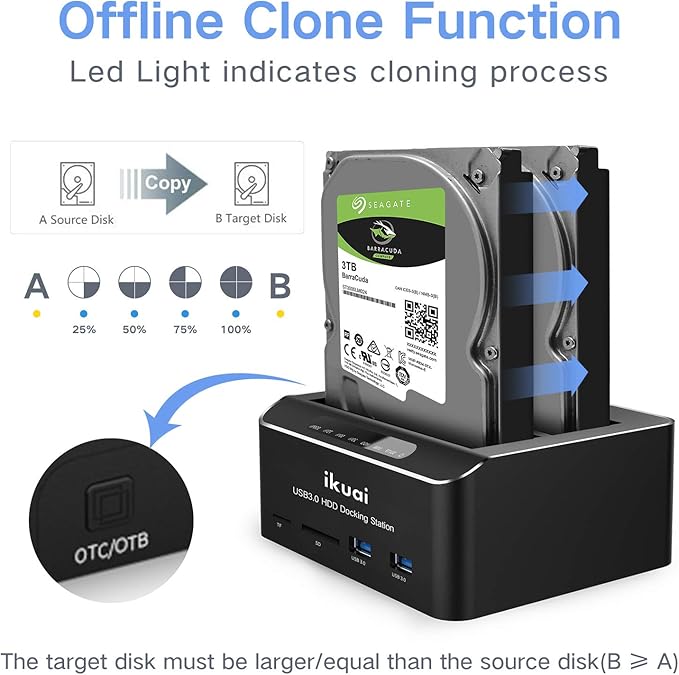 SATA to USB 3.0 Dual Bay Hard Drive Dock for 2.5/3.5 SATA HDD SSD with Micro SD Card Reader 2 USB 3.0 Port Offline Clone Function External Hard Drive Docking Station 2X20TB and UASP Support