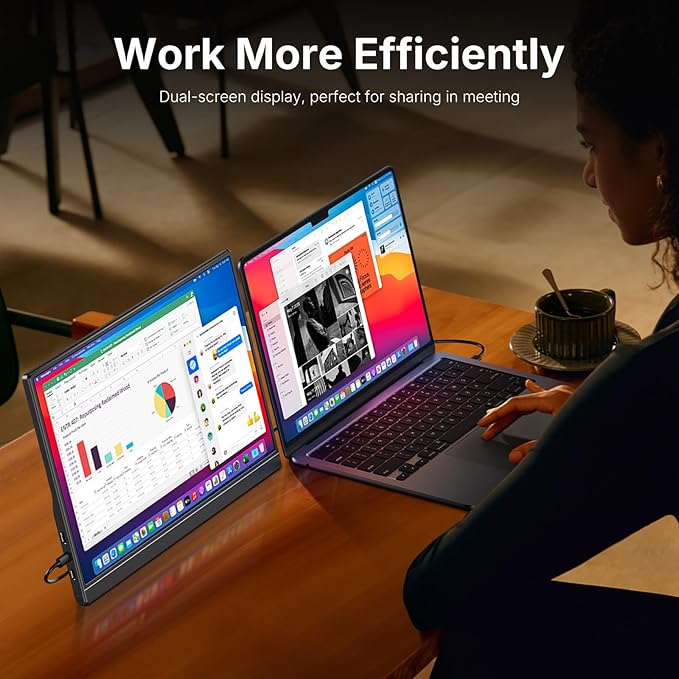 WGK 15.6 inch Portable Monitor 1080P FHD Travel Display HDMI/USB-C Compatible with Laptops Desktops Phones PS Mac Xbox Switch and Other Gaming Devices Includes Stand and Speakers VESA