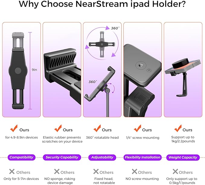NearStream VM33 3-Pack 2K Wireless Streaming Camera Kit with 40X Hybrid Zoom Tripods (21”-72”) Super Clamps &amp Tablet Mount – Multi-Camera Bundle for Live Streaming Podcast Church Zoom &amp C