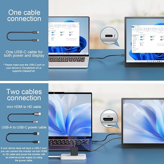10.5inch Portable Monitor 1920x1280P FHD IPS Screen USB-C Laptop Second External for LaptopPCMac PhonePSSwichIPS Ultra-Thin Zero Frame Gaming Monitor/Premium Smart Cover
