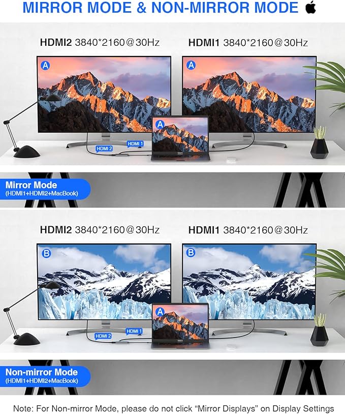 Docking Station USB C Hub TOTU 4 in 1 USB C to Dual HDMI Adapter with 4K HDMI Ports 100W Power Delivery Port USB 3.0 5Gbps Data Port for MacBook Air MacBook Pro Dell Chromebook and More