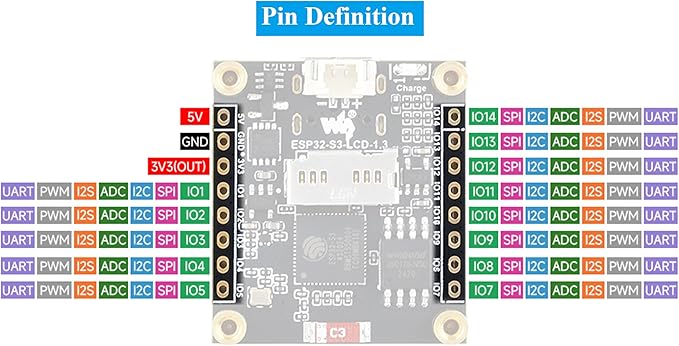 ESP32-S3 1.3inch Display Development Board ESP32 with Display 240x240 Pixels Built-in ST7789V2 &amp 6-Axis IMU 262K Color SPI Communication Supports 90° Hardware Rotation with Case and Prism Cu