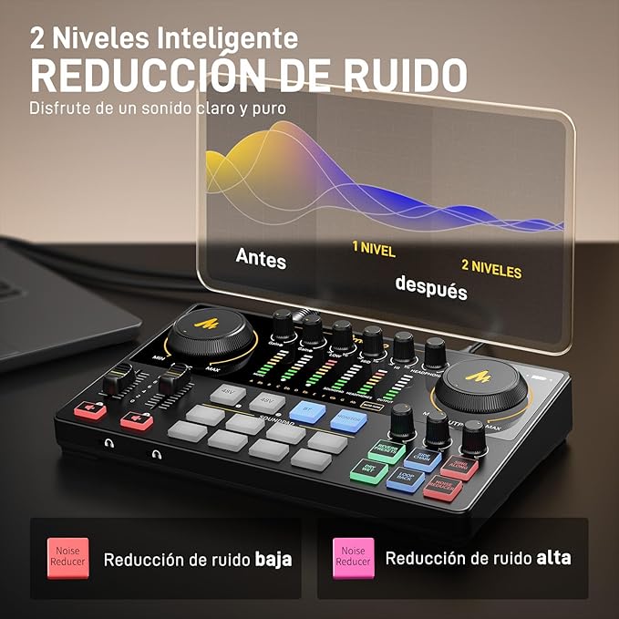 MAONO Podcast Equipment Bundle-XLR USB Podcast Recording Mic kit(PD300X+E2 Gen2)