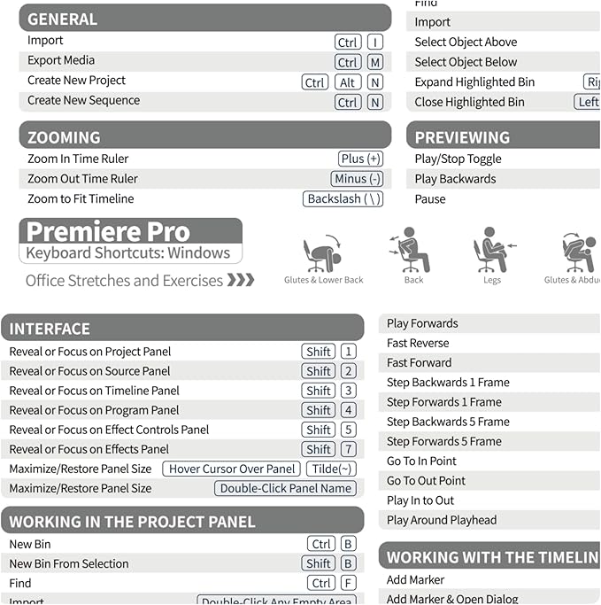 Premiere Pro Shortcuts Mousepad Adobe Premiere Keyboard Mouse Pad Quick Reference Keyboard Shortcut Desk Mat for Video EidtingLarge SizeWaterproof Non-Slip Gifts for Friend