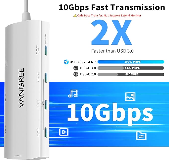 USB C Hub 8 in 1 Multiport Adapter 3 USB 3.2 Gen 2 Ports with 10Gbps 3 USB-A 3.0 5Gbps 4K@60Hz HDMI 100W PD USBC Splitter for MacBook Pro iPad Pro Mac mini and More(Not Support USB-C Monitor)