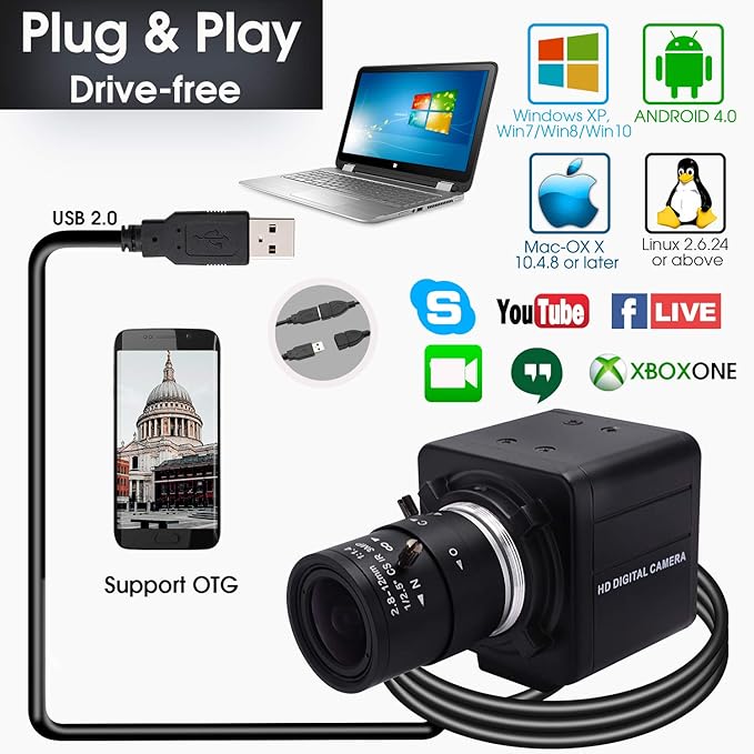 SVPRO 4K Ultra HD Webcam - 5X Optical Zoom 3840x2160@30fps UHD USB Camera with Sony IMX317 Sensor for Mac/Window/Linux