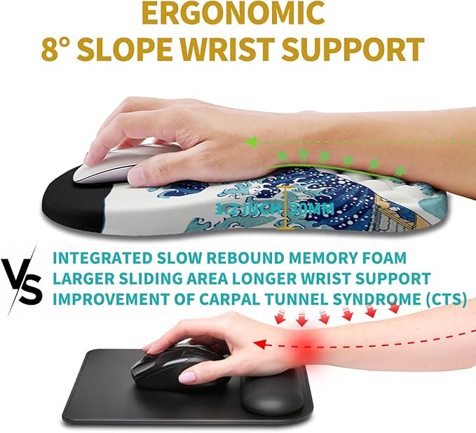 Hokafenle Ergonomic Mouse Pad Wrist Support Wrist Rest Mousepad for Carpal Tunnel Pain Relief with Integrated Memory Foam Slope Massage Bulge (11.8x7.9 inchSea Wave