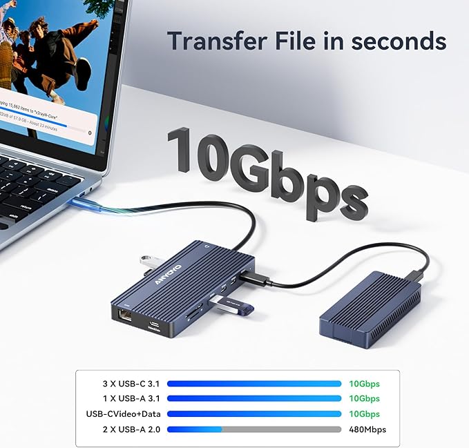 USB C Docking Station 14 in 1 USB Hub for 3 Monitors Dual 4K@60Hz HDMI &amp USB-C Video 4xUSB-C(10Gbps) 3X USB-A Ethernet SD/TF &amp 3.5mm Audio Jack100W PD – Multiport Adapter for/HP/Dell/Le