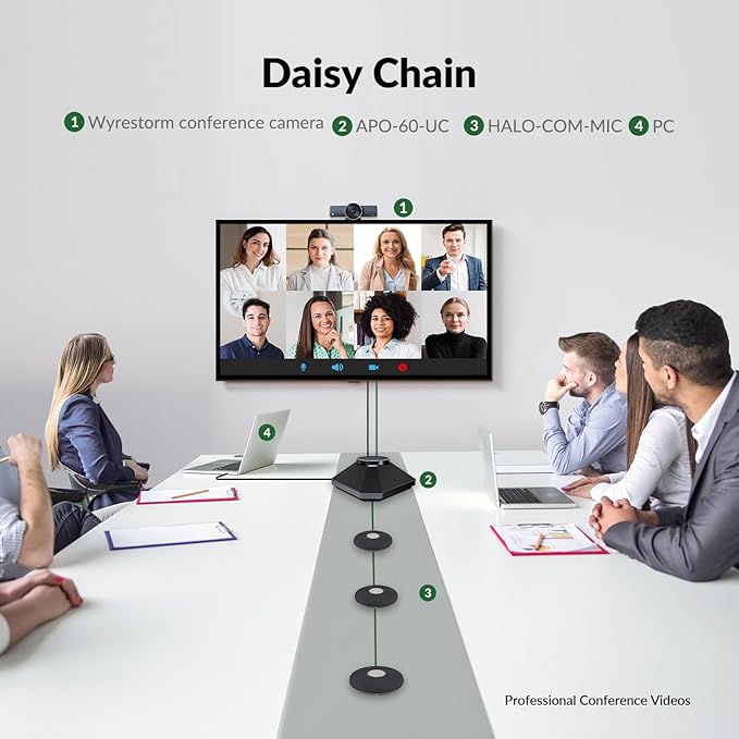 Conference Speaker and Microphone Noise Reduction 360° Voice Pickup AI Noise Reduction USB/Bluetooth 10W Powerful Speakerphone w/Daisy Chain for 20 People Large Call Meeting for Zoom Teams