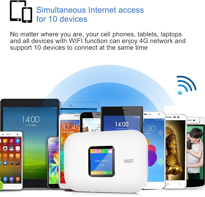 Mobile WiFi Router - 4G LTE Mobile WiFi Hotspot with SIM Card Slot - 150Mbps Support - 10 Users - Portable Travel Hotspot
