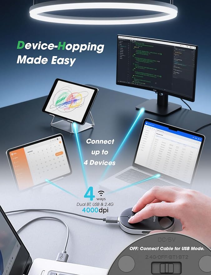 SCROEASY---The Mouse Revolution Simply Press to Scroll | Small &amp Slim | 4-Levels DPI | 4-L Scrolling Speed | Silent | Dual Bluetooth/2.4G/USB | Portable Wireless Mice for Notebook Laptop PC (Wh