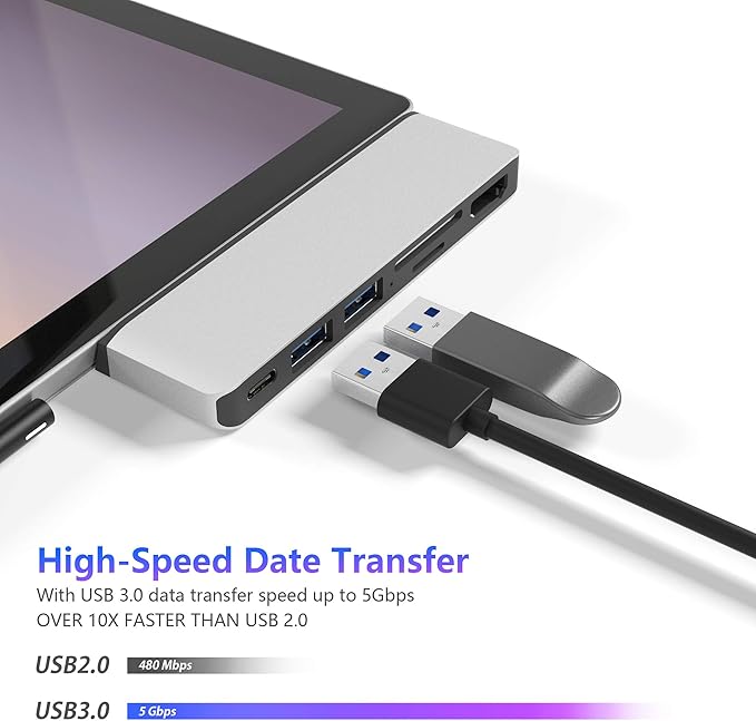 Surface Pro 7 USB C Hub 6-in-2 Aluminum Surface Pro 2019 Dock with 4K HDMI Adapter+ USB C Audio &amp Data Transfer Port +2 USB 3.0+SD/TF Card Reader Converter Combo Adaptor for Surface Pro 7