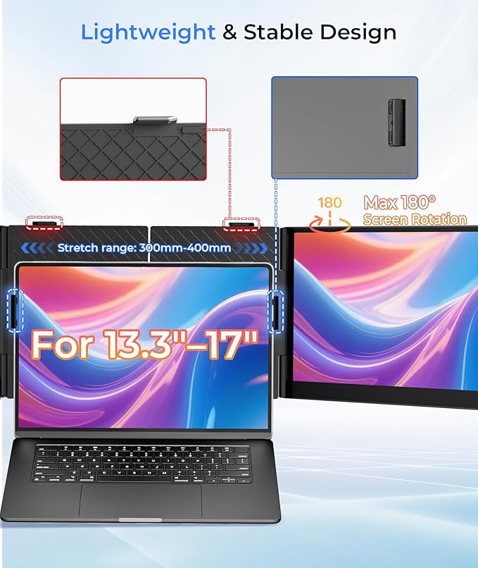 Laptop Screen Extender Ultra Thin 14 FHD 1080P Triple Portable Monitor for Laptops 13-17.3 2.2 LB Lightweight Laptop Monitor Extender with USB-C/HDMI Port Plug-Play for Mac/Windows/PS5/Android