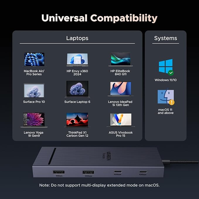 UGREEN 10 in 1 USB C Docking Station Dual 4K Monitor Revodok USBC Hub with 2 HDMI USB A&ampC 3.2 Ports SD/TF Card Reader PD 100W Charging USB C Dock with 1Gbps Ethernet for Dell HP XPS and Mor