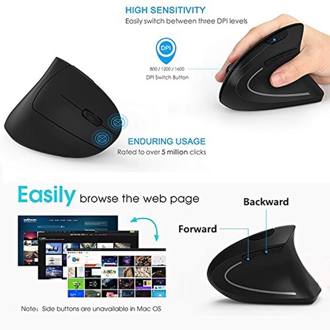 Wireless Ergonomic Mouse Jelly Comb Rechargeable 2.4G Bluetooth Vertical Mouse Switch to 3 Devices Optical Mice with 6 Buttons 3 Adjustable DPI Levels for Laptop PC MacBook Notebook