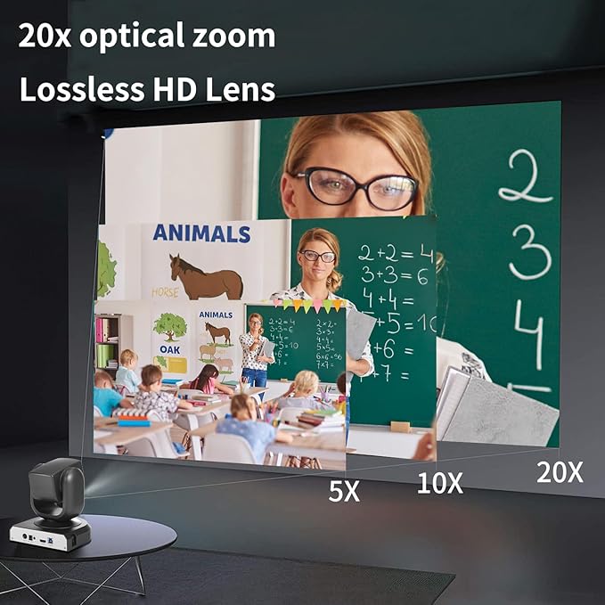 PTZ Camera with 20X Optical Zoom Full HD 1080P60fps HDMI Camera for Conference Rooms Church Events Streaming &amp Video Calls | Compatible with Zoom Skype OBS | Easy Setup