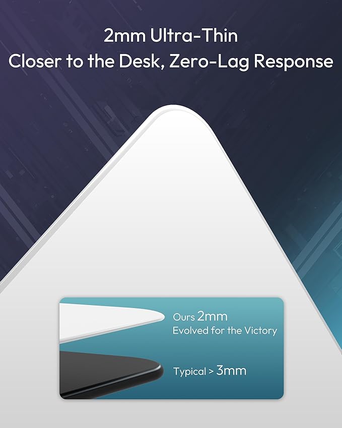 Glass Mousepad for Gaming | 2mm Ultra-Thin Hard Gaming Mousepad | Mouse Pad for Esport 12.2x16.1 | Tempered Glass Ultra-Smooth AF Surface | Precise Tracking High-Speed Non-Slip Base