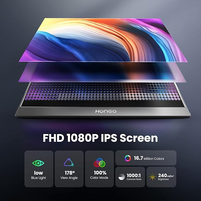 HONGO Portable Monitor 15.6'' 1080P FHD USB-C Portable Laptop Monitors Smart Cover &amp Dual Speaker HDMI Computer Display IPS HDR External Gaming Monitor for PC Phone Mac Xbox PS4 Switch