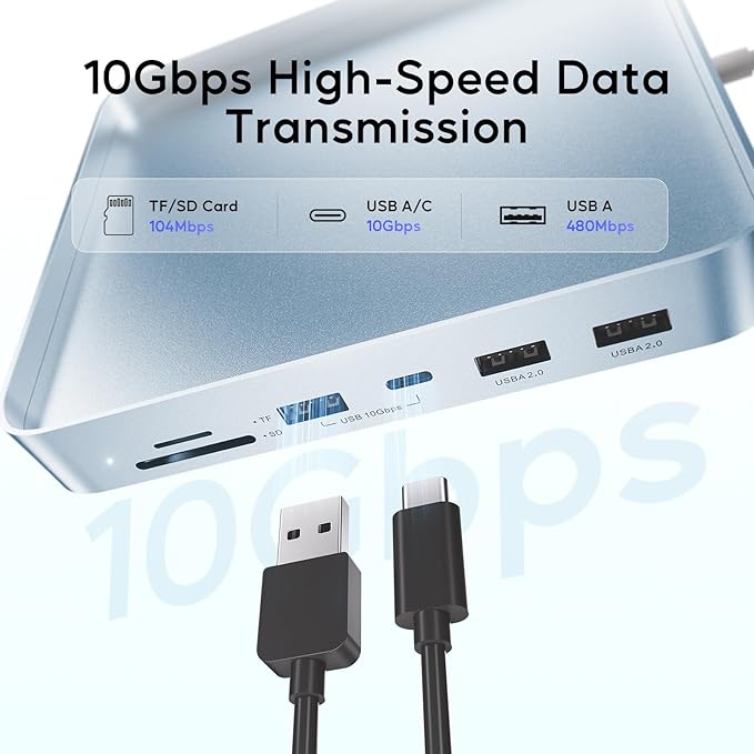 USB C HUB for iMac 24 inch 2021/2023/2024 PULWTOP USB Hub Adapter iMac Accessories for iMac M1/M3/M4 with USB C 10Gbps 3*USB A SD/TF Docking Station Support Expand M.2 SSD (Not Included)Blue