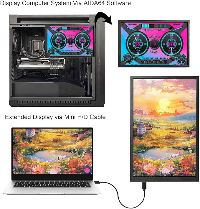 VSDISPLAY 10.1 Inch Portable LCD Monitor 1280x800 IPS Screen as Secondary Display for PC Case Computer Laptop