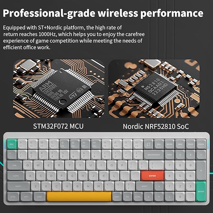 nuphy Air96 V2 Wireless Mechanical Keyboard100 Keys RGB Backlit KeyboardSupports Bluetooth 5.12.4G and Wired Connectionfor PC/Laptop/Windows/Mac -White Gateron Blue Switch