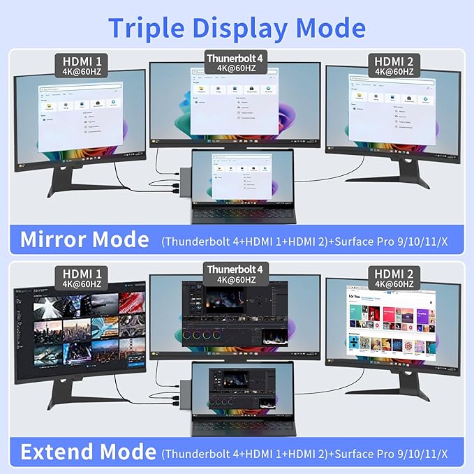 Surface Pro 11 Accessories Docking Station with Dual 4K@60Hz HDMI USB-C Thunerbolt 4 (Display+Data+100W Charging) 2 USB 3.0 SD/TF 3.5mm Mic USB C Hub Adapter for Surface Pro 11/10/9/X
