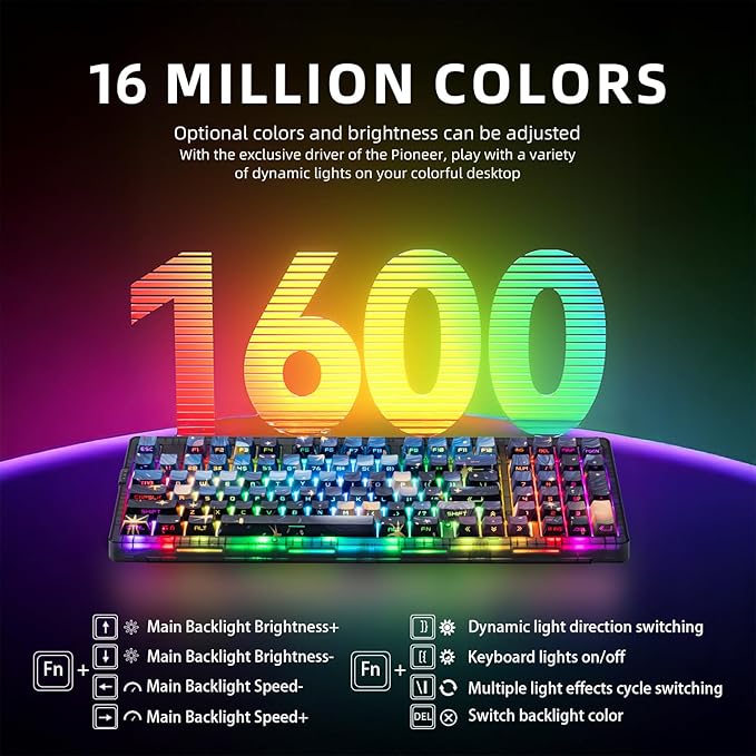 ZORNHER ZH980 Mechanical Keyboard95% Blue Creamy Keyboard with Number PadVan Gogh's Starry Night Dye Sublimation PBT KeycapsPre-lubed Clicky SwitchesHot-Swappable