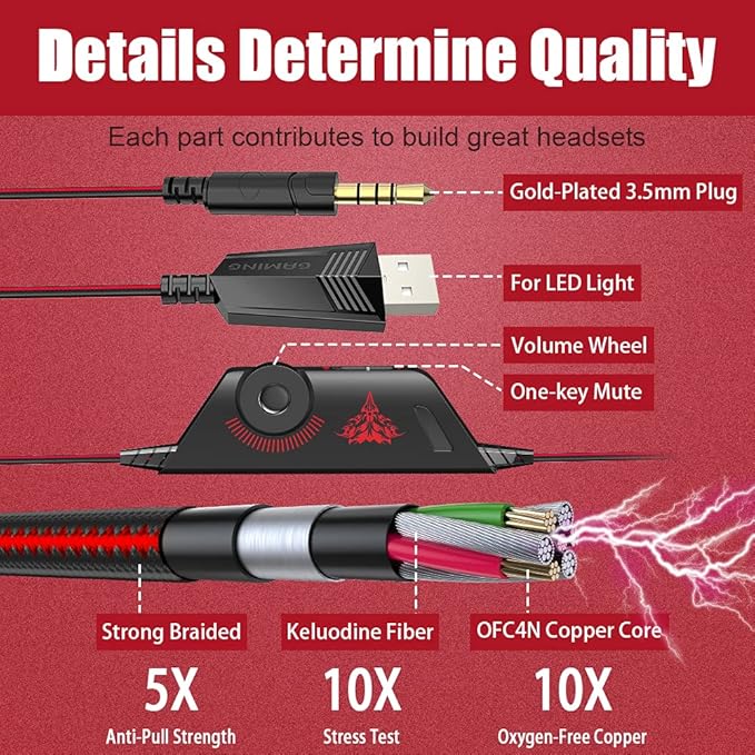 BENGOO Stereo Pro Gaming Headset for PS4 PC Xbox One Controller Noise Cancelling Over Ear Headphones with Mic LED Light Bass Surround Soft Memory Earmuffs for Laptop Mac Wii Accessory Kits