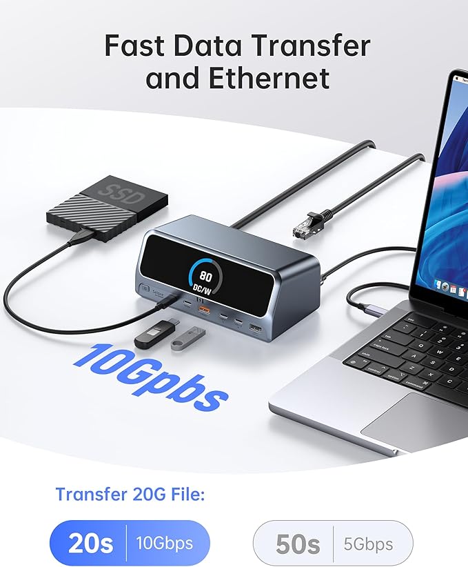 Selore Docking Station for MacBook Air/Pro 13 in 1 USB C Docking Station with 2 HDMI Ports Smart Display 10Gbps USB A/C Ports160W Max Output100W PD Gigabit Ethernet for Home &amp Office