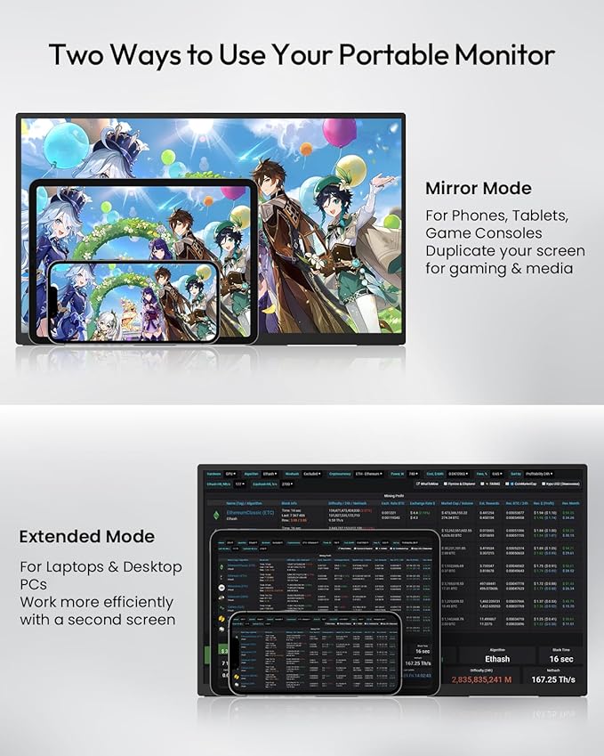 MESWAO 23.8 Portable Monitor 120Hz 1080P FHD IPS 100% sRGB USB-C HDMI Plug and Play Second Screen for Laptop/PC/MacBook/Console 180° Adjustable Stand VESA Mount Gaming &amp Work