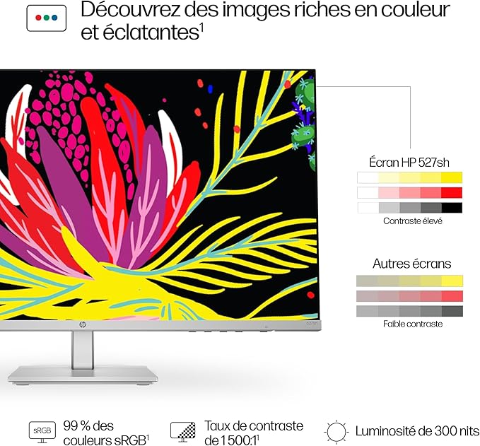 HP Series 5 527sh 27 FHD Height Adjust Monitor Refresh Rate 100Hz Response time 5ms GtG Contrast Ratio 1500:1 Edge-lit Flicker Free Anti-Glare HDMI VGA - 94C50AA (Renewed)
