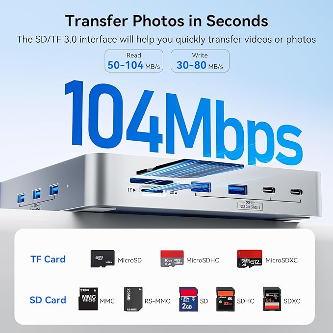 13-Port USB C Hub for iMac 24 inch 2021/2023/2024 iMac Accessories for iMac M1/M3/M4 iMac USB Hub with 5 USB-A &amp 2 USB-C 3.0 Ports 4K@60Hz HDMI 1Gbps Ethernet SD/TF M.2 NVME SSD (Not Include