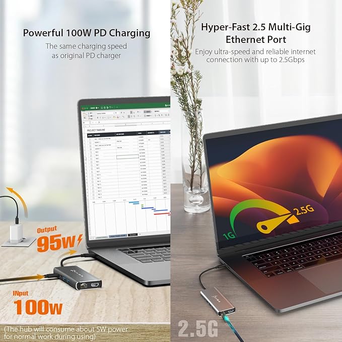 j5create USB4 8K Multi-Function Hub - 8K60/4K144 HDMI 2.5G Ethernet PD Charging 10Gbps USB-A 10Gbps USB-C Ports | Compatible with MacBook Windows Thunderbolt 3/4 and USB4 Devices (JCD403)