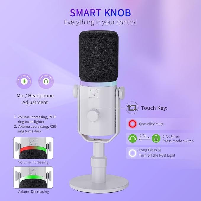 FEELWORLD PM1 XLR USB Dynamic Microphone with Desktop Stand Gifts for Podcast Recording PC Computer Gaming Streaming Vocal Voice-Over Studio Metal Mic RGB Light Mute Button Headphones Jack (White)