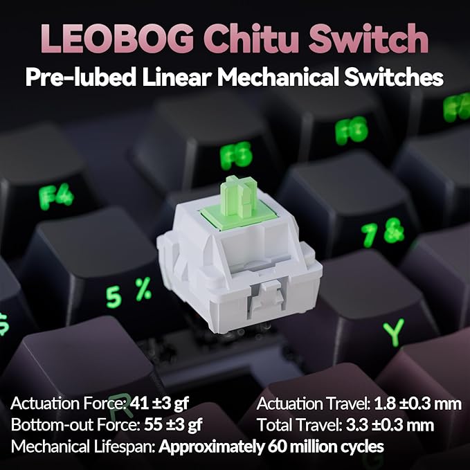 LINGBAO K98 - 96% Wireless Mechanical Keyboard Tri-Mode BT5.0/2.4GHz/USB-C Creamy Keyboard with Number Pad Gasket Hot Swappable Linear Switches RGB Backlit Gaming Keyboards for Win/Mac/PC (Pink)