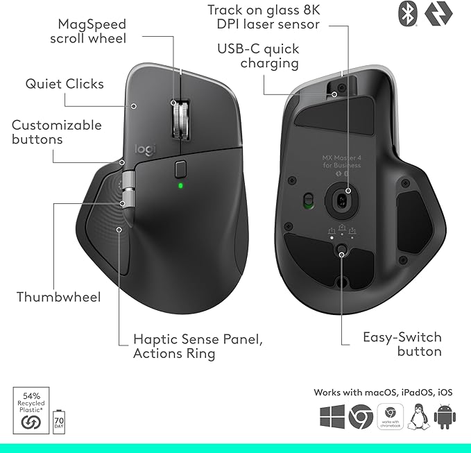 Logitech MX Master 4 for Business Wireless Mouse with Quiet Clicks 8K DPI MagSpeed Scrolling Logi Bolt Receiver Bluetooth Actions Ring Haptics USB-C Charging – Graphite