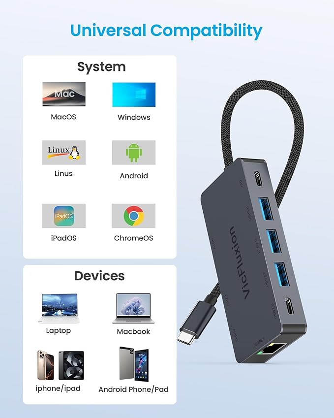 USB C Docking Station Dual Monitor 9-in-1 USB Hub with 2 HDMI 4K@60HZ 1×1000Mbps Ethernet 3× USB 3.0 1× Type C 1× PD Charging 1×3.5mm Audio HDMI Adapter for Laptops/Computer/Tablets/Mac/Windows
