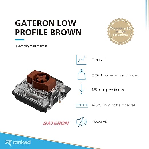 Ranked Gateron ks-27 Low Profile Key Switches for Mechanical Gaming Keyboards | Plate Mounted (Gateron Brown 65 Pcs)