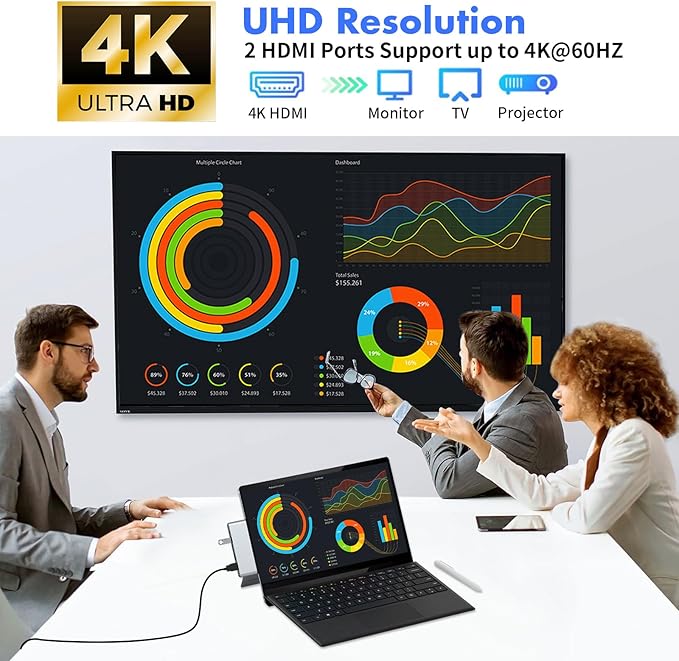 Surface Pro 11 Accessories Docking Station with Dual 4K@60Hz HDMI USB-C Thunerbolt 4 (Display+Data+100W Charging) 2 USB 3.0 SD/TF 3.5mm Mic USB C Hub Adapter for Surface Pro 11/10/9/X