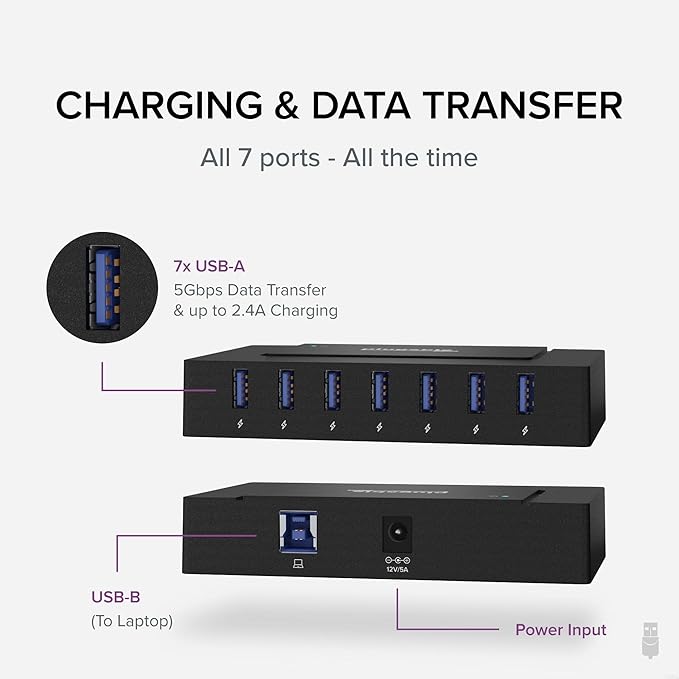 7Port USBC/3.0 Powered Hub