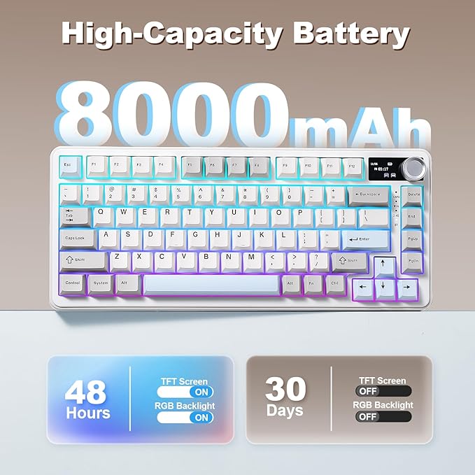 YUNZII B75 PRO MAX QMK/VIA Wireless Mechanical Keyboard75% Layout with Screen and KnobCustom Hot Swap GasketCreamy Pre-lubed SwitchesBluetooth/Type-C/2.4G for Win/Mac (BeigeCocoa Cream V2 Switch)