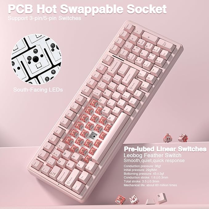 AULA F99 Wireless Mechanical Keyboard-Silent VersionTri-Mode(BT5.0/2.4GHz/USB-C)Gasket StructureHot Swappable Mechanical Keyboard with Pre-lubed Linear SwitchesRGB Backlit PC Gaming KeyboardsPink