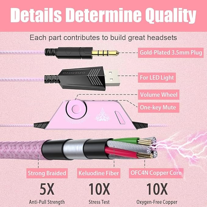 BENGOO G9000 Professional Gaming Headset for PS4 PC Xbox One Controller Noise Cancelling Over Ear Headphones with Mic LED Light Bass Surround Soft Memory Earmuffs for Laptop - Pink