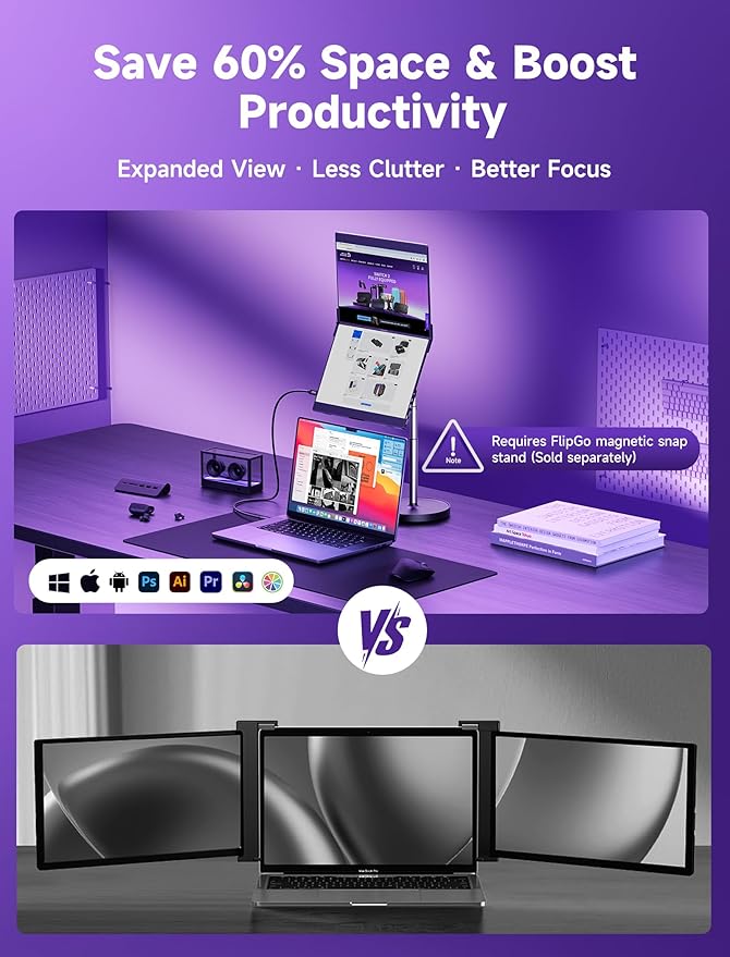 JSAUX FlipGo Pro 13.5 Dual Portable Monitors 2.2K Triple Laptop Screen Extender Portable IPS Dual-Screen Monitor for Laptop[for Windows/Linux/macOS] One Cable to Dual/Magnetic Design/DisplayLink