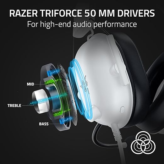 Razer BlackShark V2 X Gaming Headset: Special Edition - 50mm Drivers - Cardioid Mic - Comfortable Noise Isolating Earcups - for PC Mac PS5 Xbox One Nintendo Switch via 3.5mm Audio Jack - White