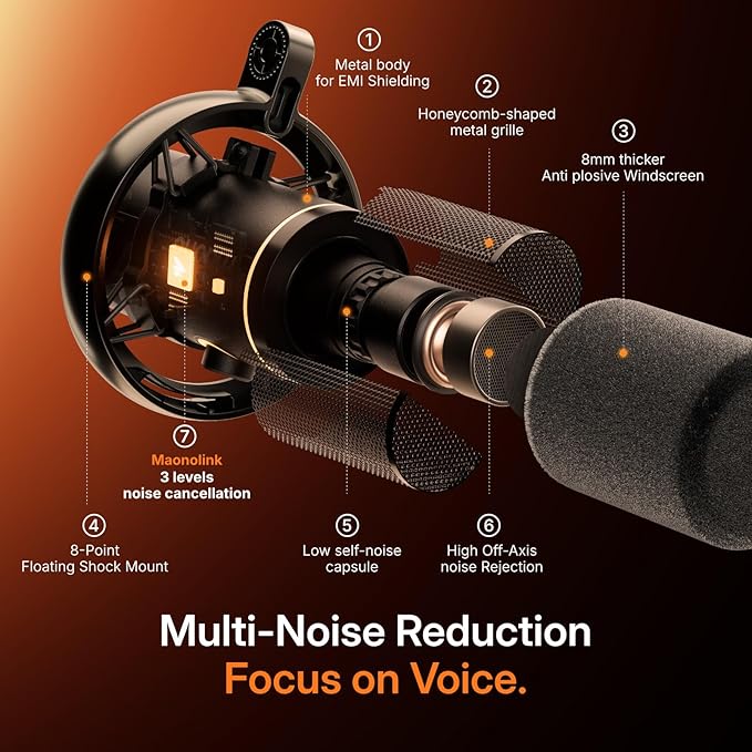 MAONO PD200W Hybrid Wireless Podcast Equipment Bundle for 2 XLR USB Dynamic Microphone Kit with 2 Desktop Stand Software Noise Cancellation for Co-hosted podcast Vocal Recording Content Creation