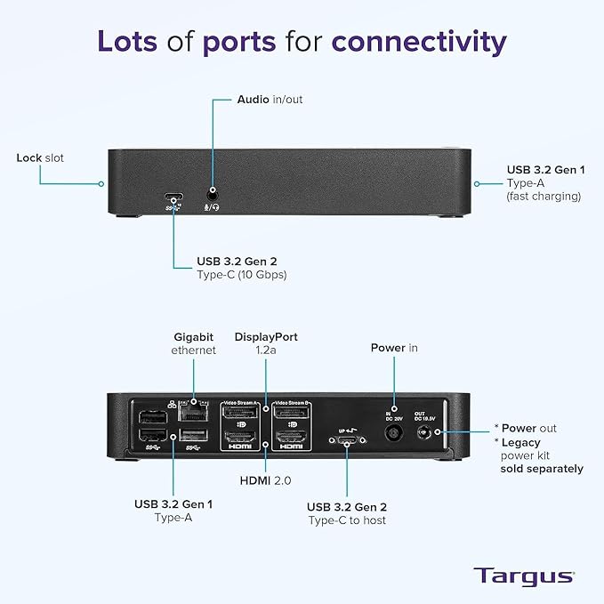 Targus USB-C Universal DV4K Docking Station with 100W Power Delivery Bundle with DKZ Hub