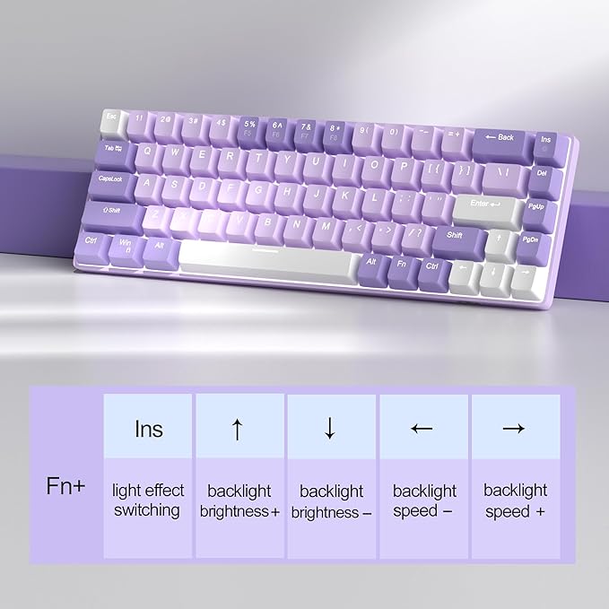 MageGee Portable 60% Mechanical Gaming Keyboard MK-Box LED White Backlit Compact 68 Keys Mini Wired Office Keyboard with Red Switch for Windows Laptop PC Mac - Violets