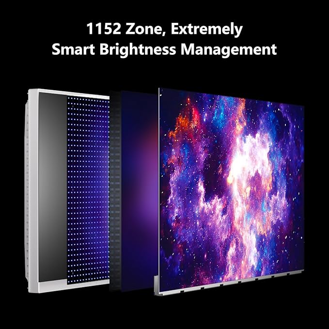 INNOCN 32 Mini LED 4K UHD 3840 x 2160 Computer Gaming Monitor 144Hz 1ms IPS HDR1000 HDMI 2.1 Monitor 99% DCI-P3 USB Type-C Connectivity Pivot/Height Adjustable Stand - 32M2V