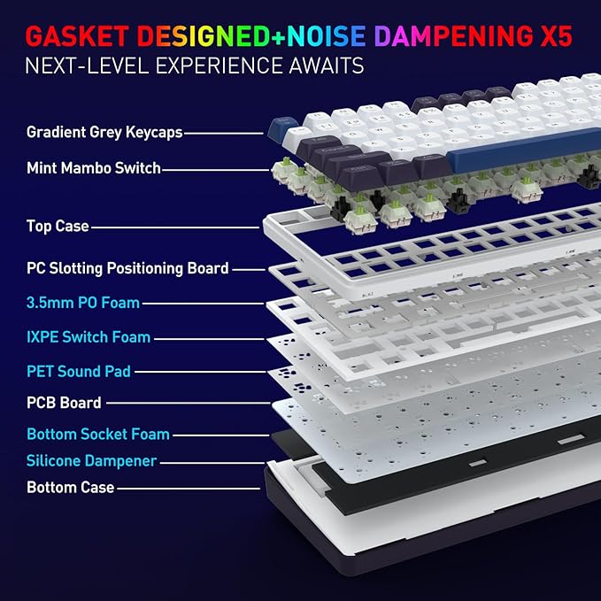 Redragon K744 PRO 99 Keys Wireless Gasket RGB Gaming Keyboard 3-Mode Mechanical Keyboard w/Hot-Swap Socket Round PBT Keycaps &amp 5-Layer Noise Dampening Custom Linear Switch
